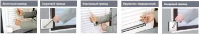 Ручные типы управления роллетами в Петропавловск-Камчатский Ручные типы управления роллетами